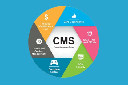 Benefits CMS